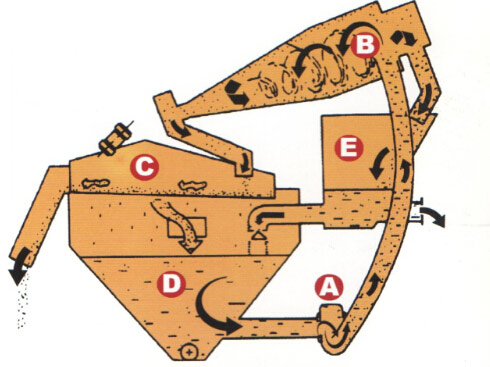 xishahuishouji7.jpg xishahuishouji7.jpg