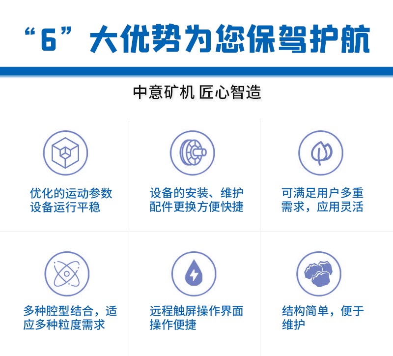 MP多缸液壓圓錐破應(yīng)用優(yōu)勢(shì).jpg MP多缸液壓圓錐破6大優(yōu)勢(shì).jpg