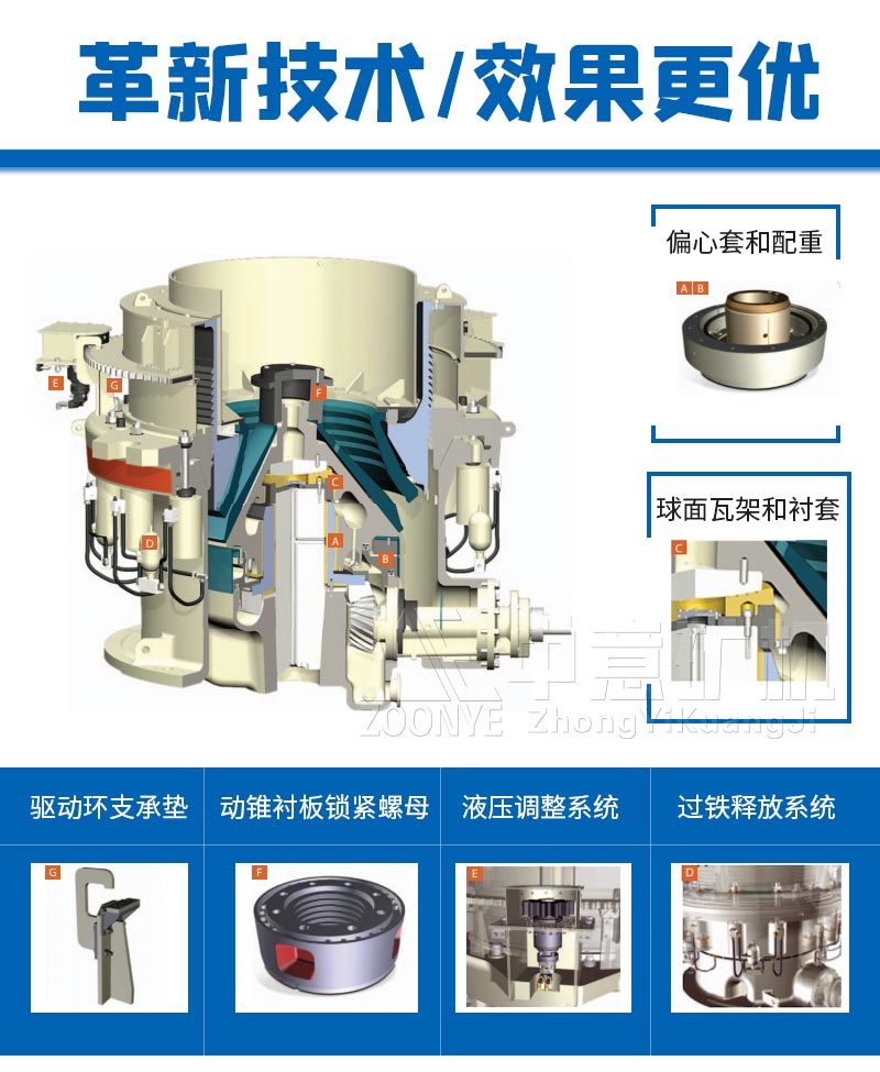 MP多缸液壓圓錐破結(jié)構(gòu)組成.jpg MP多缸液壓圓錐破工作原理.jpg