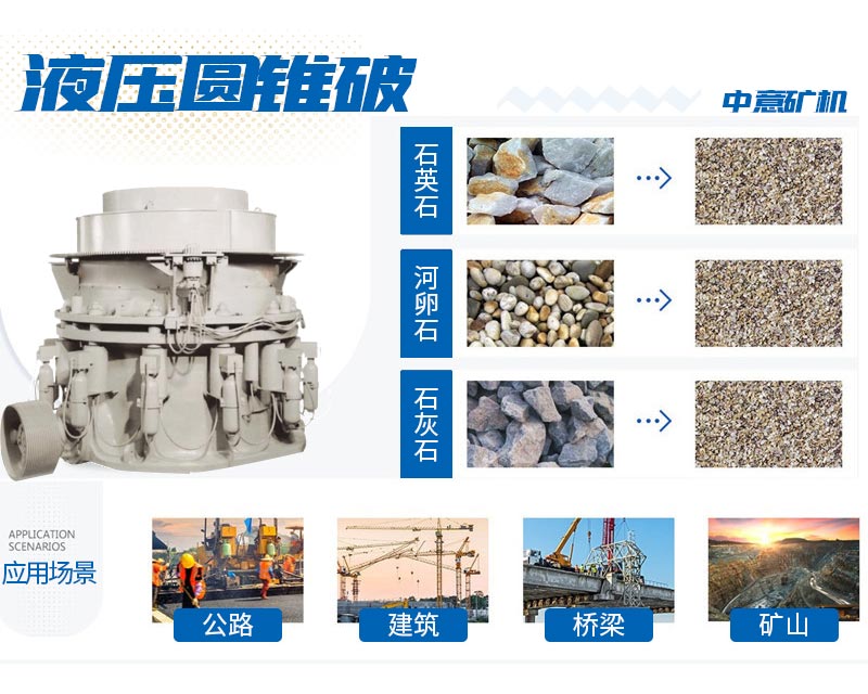 多缸液壓圓錐破碎機(jī)適應(yīng)范圍.jpg MP多缸液壓圓錐破應(yīng)用領(lǐng)域.jpg