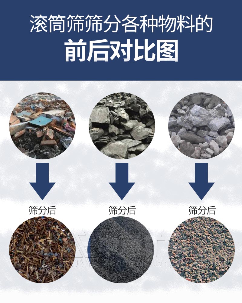滾筒篩篩分物料對(duì)比.jpg