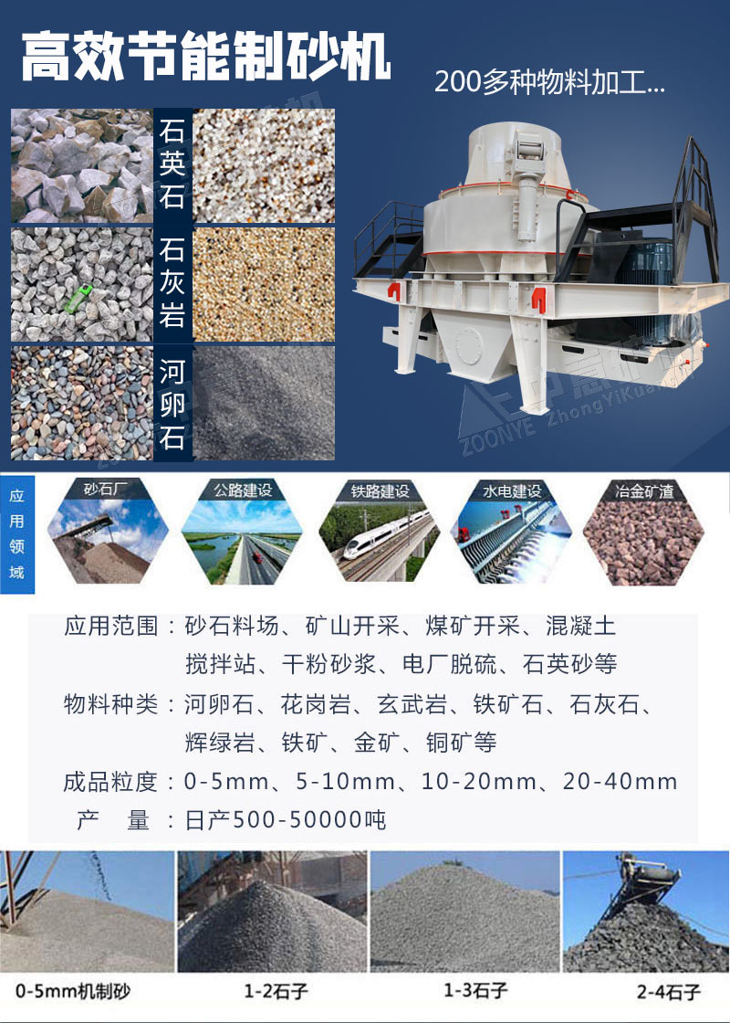 2021032404.jpg 立式?jīng)_擊制砂機(jī)設(shè)備優(yōu)勢.jpg