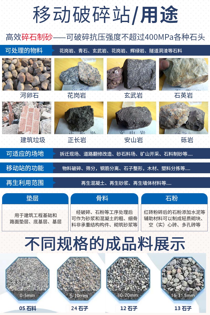 2021022502.jpg 花崗巖移動(dòng)破碎站優(yōu)勢(shì).jpg