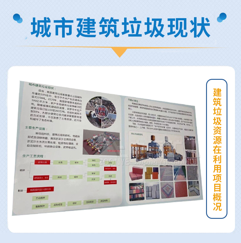 建筑垃圾現(xiàn)狀