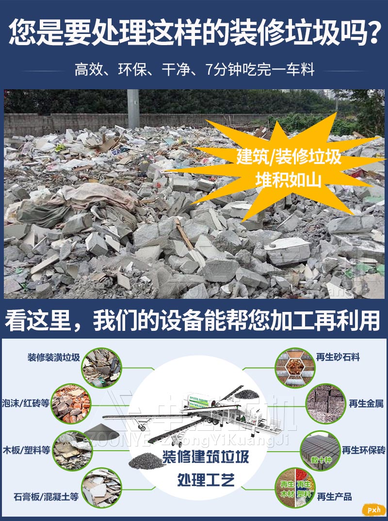 裝修垃圾處理前景