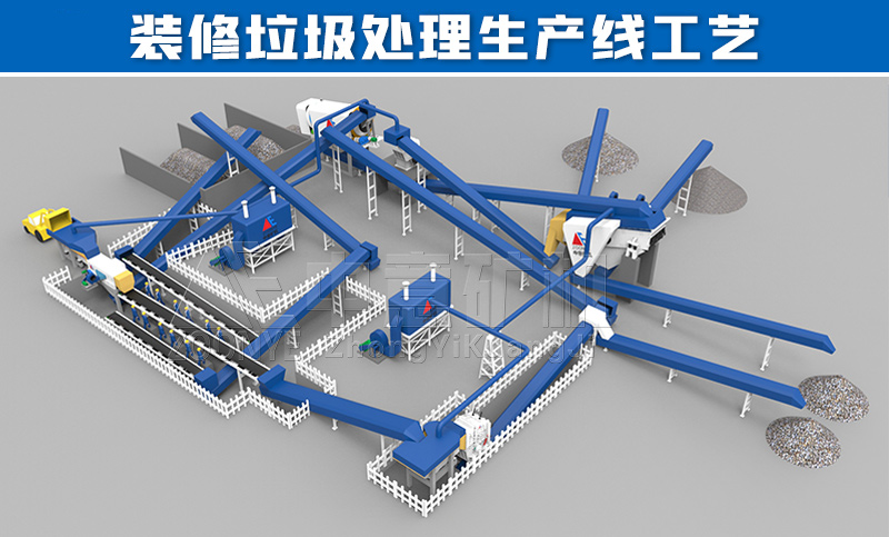 裝修垃圾處理工藝流程 裝修垃圾處理工藝流程