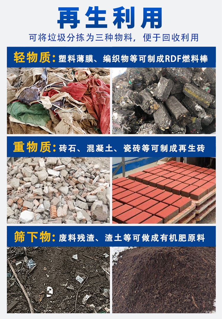 裝修垃圾再生利用 裝修垃圾再生利用