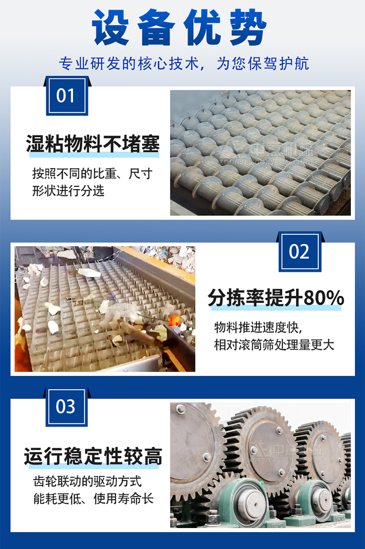 懸臂篩優(yōu)勢 懸臂篩優(yōu)勢