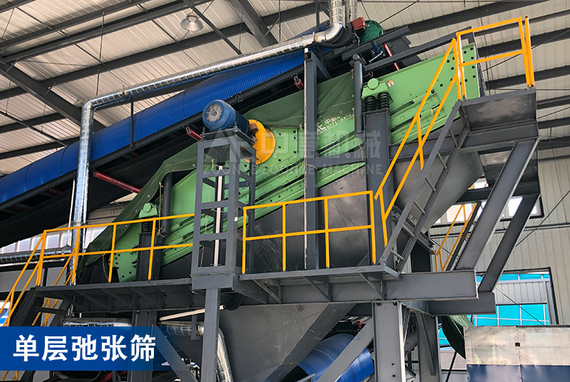 單層弛張篩 單層弛張篩